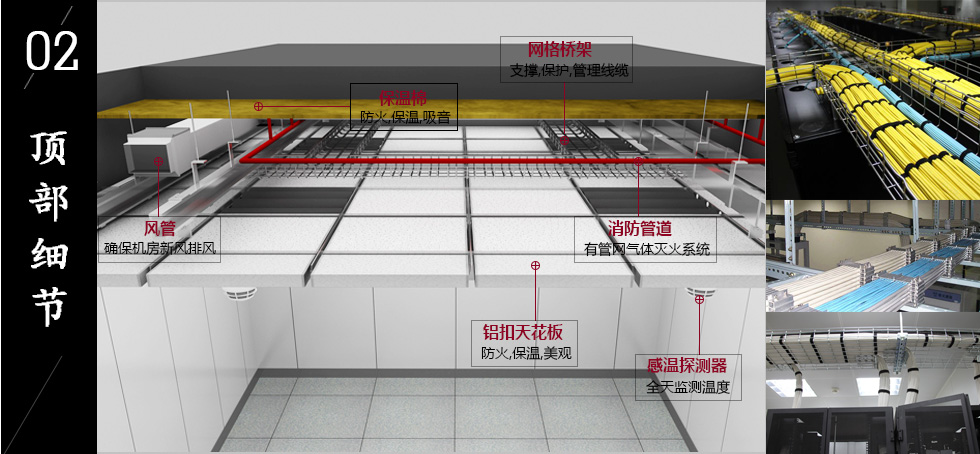 機(jī)房建設(shè)